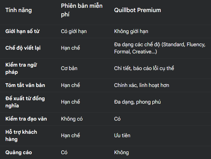 Ảnh chụp màn hình 2024-12-15 214524_-Qu8J3oKd.png